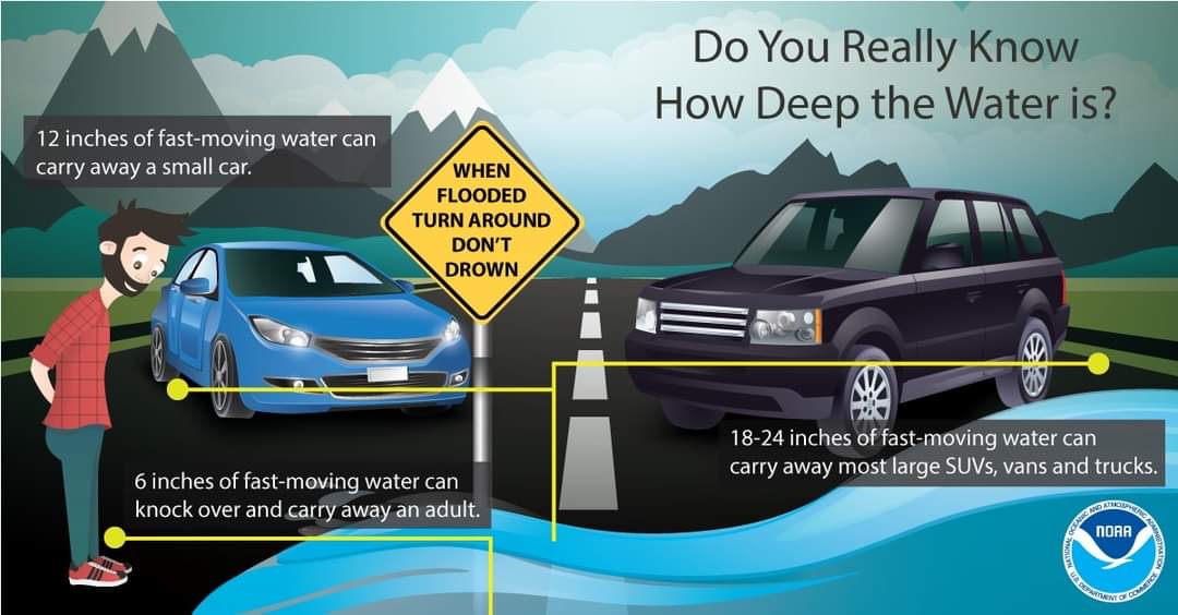 When flooded, turn around don't drown When flooded, turn around don't drown